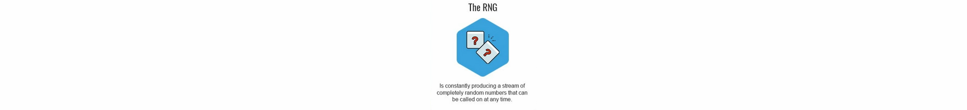 Random Number Generator (RNG).